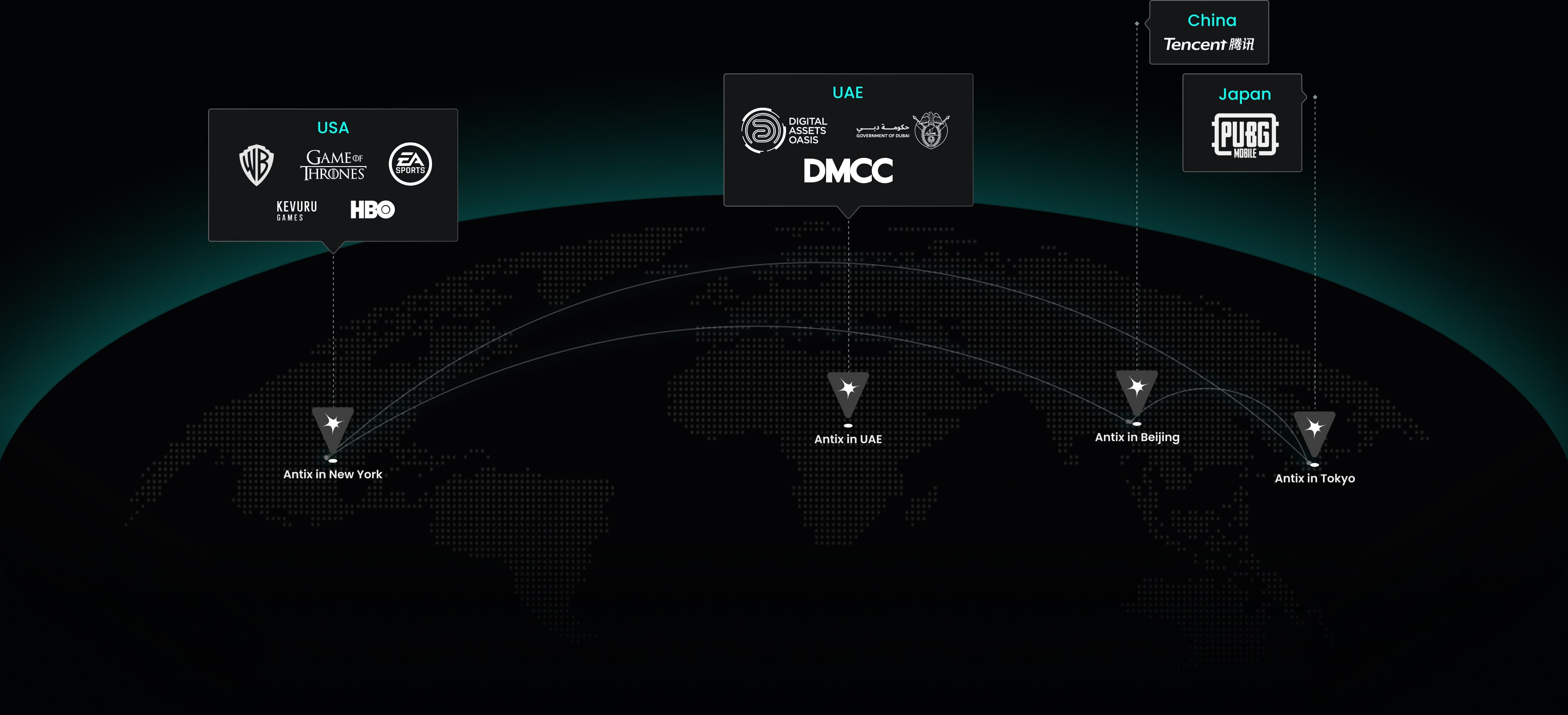 Digital humans everywhere